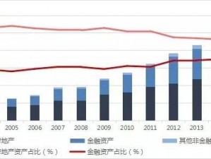 一站式攻略：如何携手共爬塔式系统安装及深度配置解析