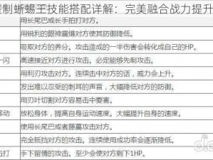 口袋妖怪重制蜥蜴王技能搭配详解：完美融合战力提升的关键所在