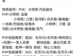 逆水寒手游余霞成春奇遇攻略：详细步骤解析如何顺利过关