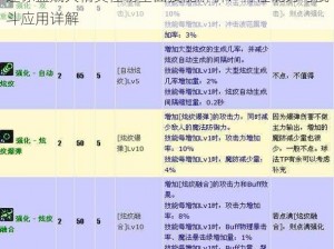 迷你盗贼火精灵怪物全面技能解析：特性能力与战斗应用详解