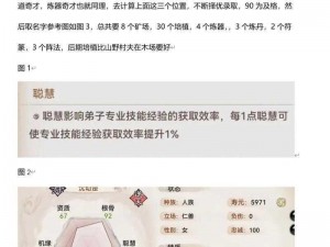 最强祖师逆天传承弟子招募全攻略：揭秘逆天弟子选拔与培养之道