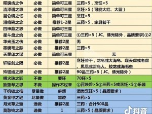 梦幻西游手游新手法宝知识全解析：快速入门必备指南