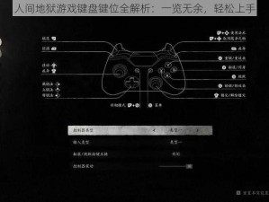 人间地狱游戏键盘键位全解析：一览无余，轻松上手