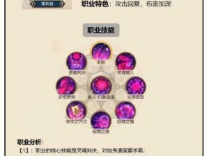 妖精的尾巴魔导少年：力量魔导士技能加点策略详解