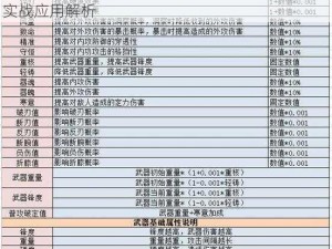 江湖悠悠全武器淬炼属性攻略：最佳属性推荐与实战应用解析