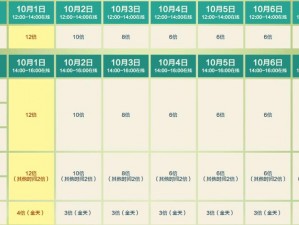 第四纪元活动盛典攻略：新人玩家必享的福利活动大盘点不可错过的游戏盛宴