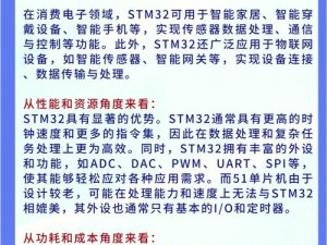 STM：让技术不再高深莫测