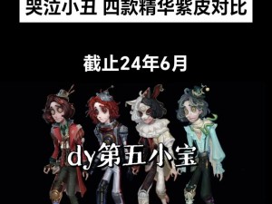 第五人格新求生者哭泣小丑角色深度解析与立绘展示：技能特性及表现评价