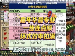 崩坏学园嘉年华活动盛典：规则解析与丰厚奖励详解