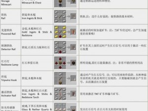 探索Minecraft：錾制工艺详解——合成方法与制作步骤介绍