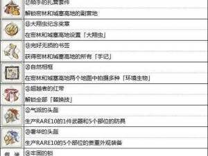 怪物猎人崛起曙光：大师6星任务全解析与攻略指南