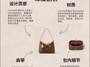 亚洲最大的 LV 旗舰店开业，展示多款经典与限量版手袋