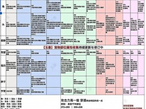 关于妄想山海4月新千年一览的全新视角与解析