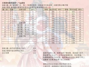 关于仙剑奇侠传手游：技能碎片获取方法全面解析与一览