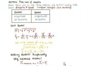 物理画线DrawPhysicsLine第2关通关攻略详解：实用技巧与难点解析