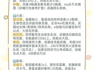 天魔幻想物理攻击型伙伴技能加点攻略：策略性提升战力与战斗体验新玩法探索