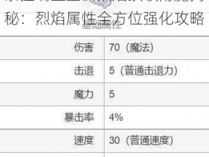 泰拉瑞亚星云烈焰顶级附魔揭秘：烈焰属性全方位强化攻略