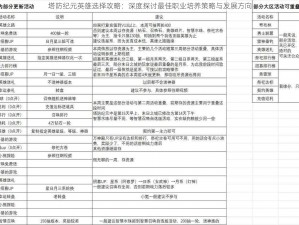 塔防纪元英雄选择攻略：深度探讨最佳职业培养策略与发展方向