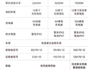 揭秘老 BWBWBWBWBW 对欢迎您车型：全方位解读该车型的卓越性能