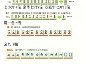 解析各类牌型特点，深度对比优劣，全面介绍牌型世界