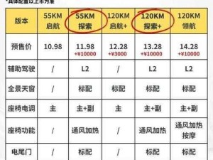 王牌星舰安装指南：详细配置说明与操作手册