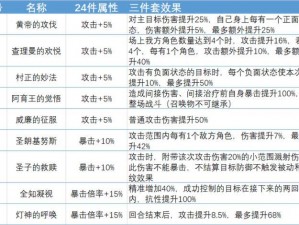 幻书启世录新版本契印解析：最强契印排名榜单全景展示，最新攻略秘籍揭秘