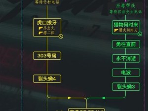 赛博朋克2077炮塔挑战揭秘：天空过客攻略汇总，科技破解策略全解析