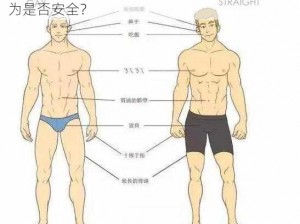 男男GayGay无套Gay_男男之间无套肛交性行为是否安全？