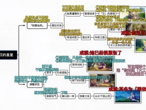 原神莱依拉邀约任务攻略：不可说之事的探索与解析