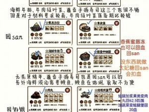 三秋食肆：独特游戏特色全方位解析