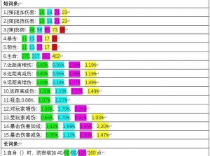 《妄想山海：星辉之谜，分星装备的探索与获取》