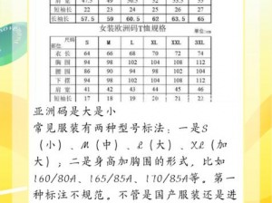 亚洲无人区一码二码三码区别 亚洲无人区一码、二码、三码有何区别？