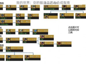 我的世界：剑的锻造工艺与合成指南