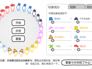 探索信任的进化：游戏通关攻略大全，深度解析如何玩转信任的进化游戏