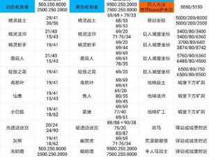 奶块蹲村：解读奶块现象下的新型农村居住形态与互动关系深度探索