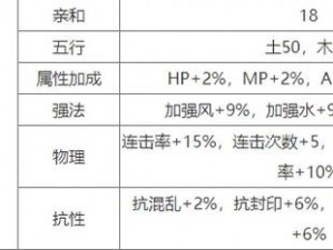 大话西游手游龟丞相物理卡属性详解图鉴：技能与特性全面展示