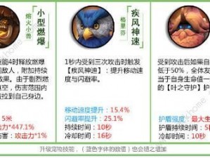 英雄使命萌探长诺兹全方位解读：技能玩法详解与实战指南