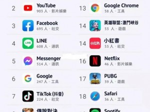 男生女生一起差差的 APP 大全下载，这里有各种社交、娱乐、学习等类型的 APP，满足不同用户的需求