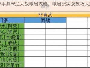 天龙八部手游宋辽大战峨眉攻略：峨眉派实战技巧大解析与玩法指南