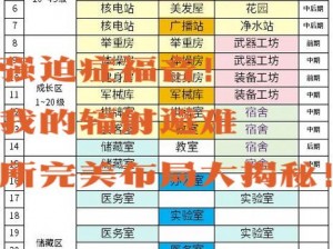 辐射避难所161版本：灾难应对技巧详解与实战指南