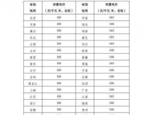 理论电费 2023 网站——一款提供电费计算和管理的在线工具