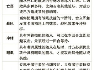 关于炉石传说探底机制的深入解析与趣味探讨