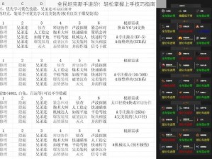 全民坦克新手进阶：轻松掌握上手技巧指南