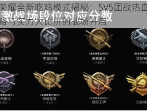 王者荣耀全新吃鸡模式揭秘：5V5团战热血来袭，策略与实力大比拼的战场开启