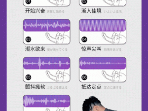 魅心女神自慰器，女性成人情趣用品，让你享受极致快感