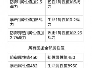 妄想山海新手升级攻略全解析：从入门到精通的全方位指南