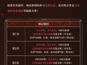 天下HD全面解析：任务种类与任务系统介绍