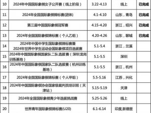 世界姓交大 2024 最新比赛日程，最新最全的赛事信息一手掌握