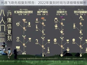 光遇飞吻先祖复刻预告：2022年复刻时间与详细情报解析