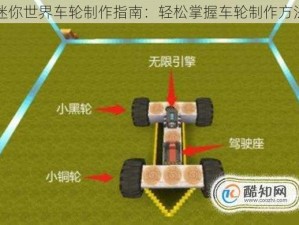 迷你世界车轮制作指南：轻松掌握车轮制作方法